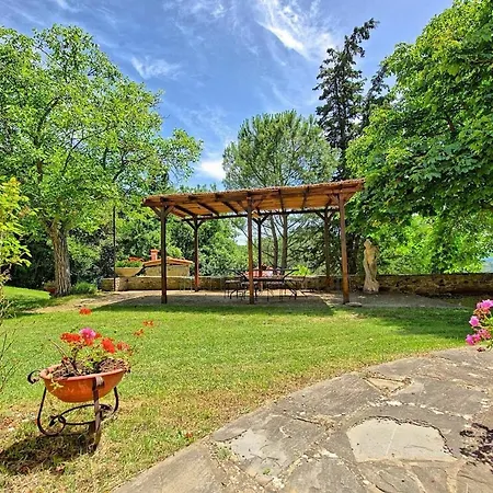 Villa Luciano By Posarellivillas