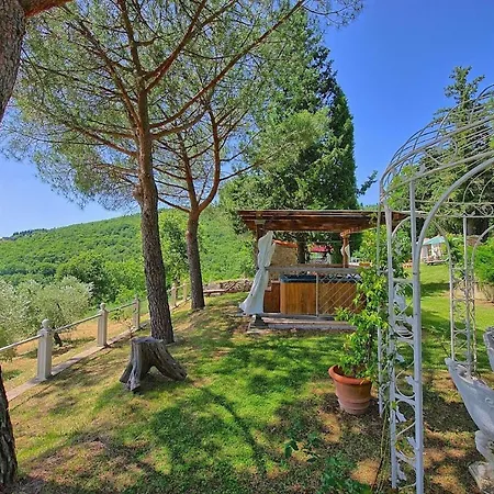 Villa Luciano By Posarellivillas